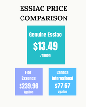 Carica l'immagine nel visualizzatore di Gallery, cost per gallon genuine essiac comparison