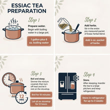 Load image into Gallery viewer, essiac tea preparation
